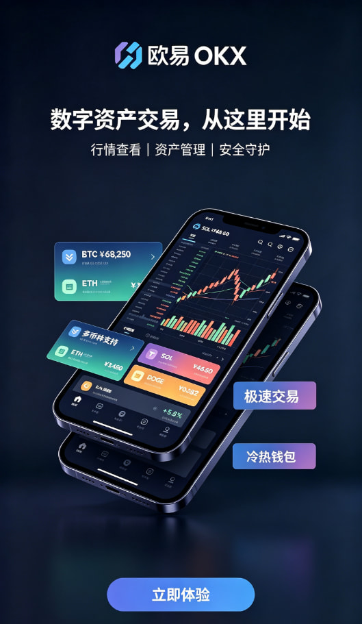 欧交易所app下载官网身份认证与充值